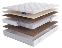 Фото  матрас giacinto (гиацинт) производитель Линия Флекс