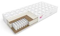 Матрас Active (Актив) (70х200 , Ширина 70 см , Высота 22 см (Сити) ) в Черноморском от производителя 