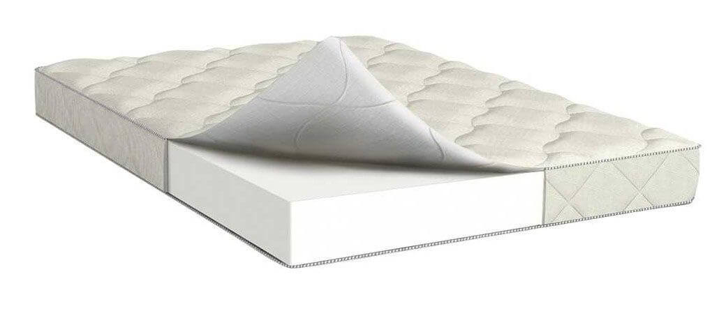 Фото Матрас Lite plus lux (Лайт плас люкс) от производителя Сити в Черноморском по цене 7 610 ₽