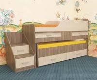Фото nedorogie-krovati кровать 2-х ярусная лесики (см 70х180/70х170) производитель Пирамида