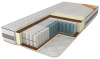 Фото Матрас Роксана от производителя Браво-мебель в Черноморском по цене 17&nbsp;740 ₽